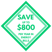 Save up to $800 Per Year In Energy Bills